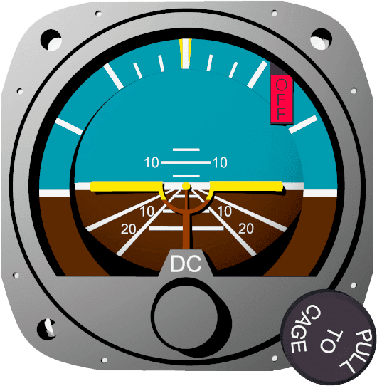 d1 | Les Instruments de Bord : Découvrez Comment Piloter en Toute Sécurité grâce à ces Outils Essentiels