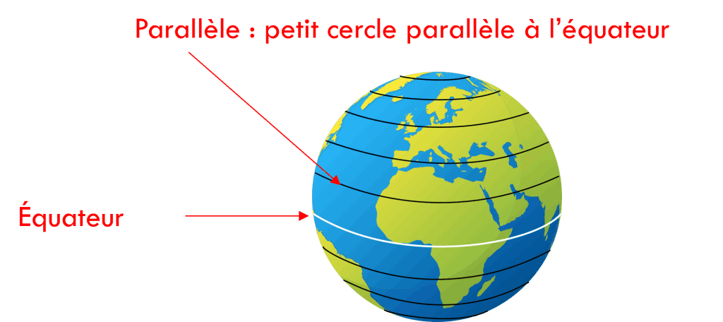 globe parallele 1 Le Globe Terrestre : Découvrez les Secrets Cachés de Notre Planète pour Naviguer avec Précision