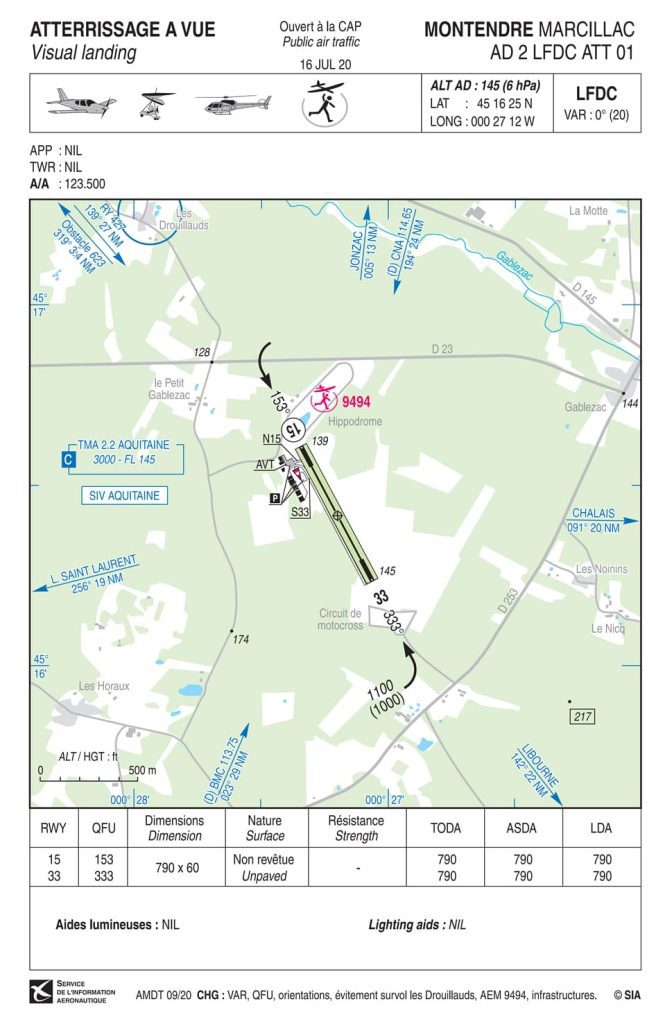 vac marcillac2 vac marcillac2 | Les Cartes Aéronautiques : Découvrez l’Outil Indispensable pour la Navigation Aérienne