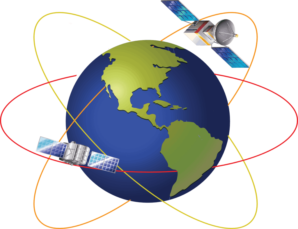 Orbite géostationnaire Orbite géostationnaire
