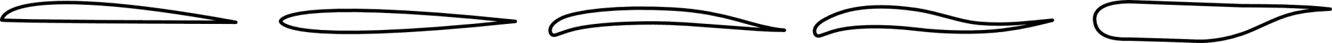 profils d'aile Les profils d'aile