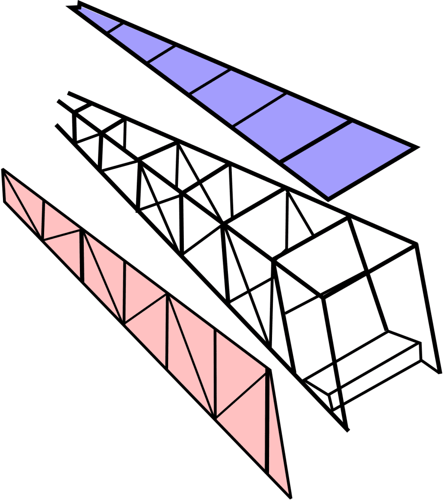 Structures des Aéronefs