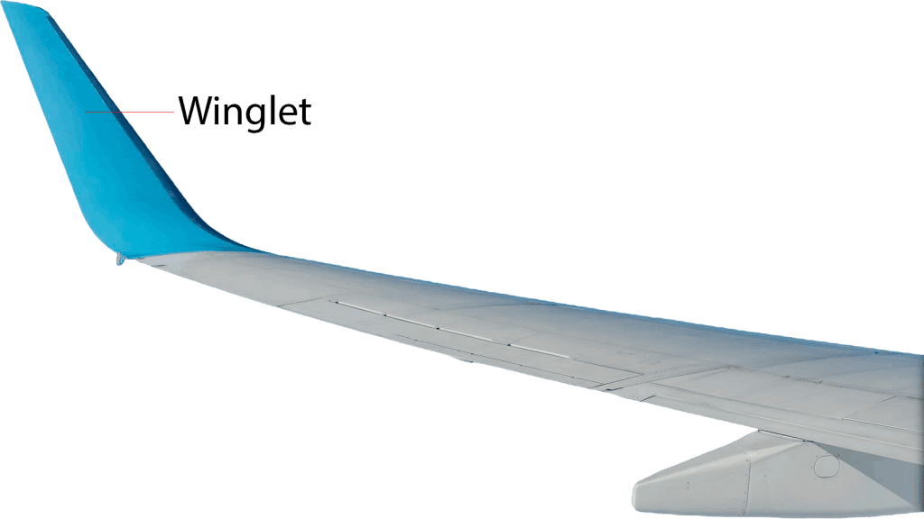 winglet Le winglet atténue les vortex